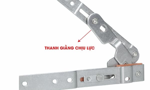 Thanh giằng của Bản lề A là gì?