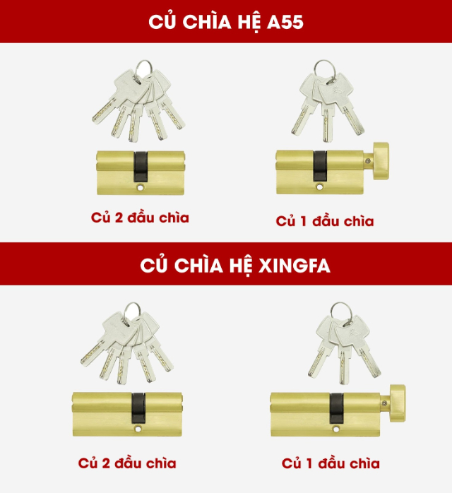Các loại củ chìa có tại Sevendays