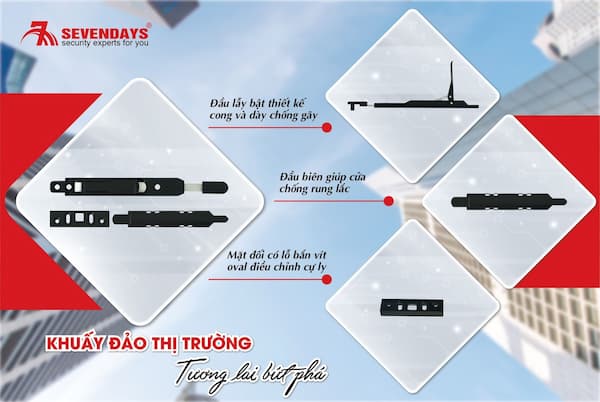 CHỐT BẬT HOÀN MỸ CHO BỘ CỬA NHIỀU CÁNH