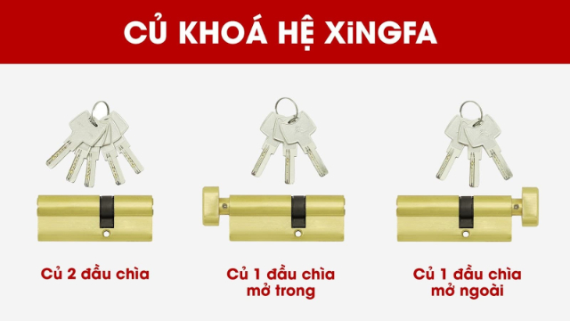 CỦ CHÌA SEVENDAYS NHƯ THẾ NÀO? củ khóa hệ xingfa