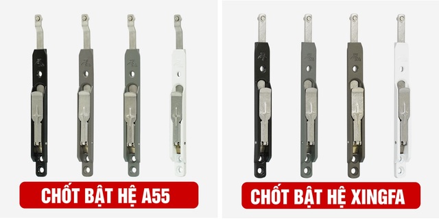 Chốt bật cửa nhôm là gì? Cấu tạo và công dụng quan trọng