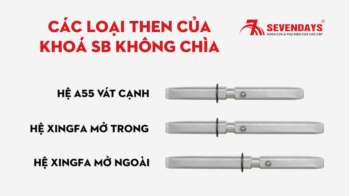 chốt khoá không chìa