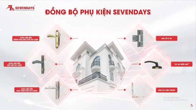 Các loại phụ kiện cửa nhôm phổ biến trên thị trường năm 2025 Thương hiệu Sevendays với phụ kiện cửa nhôm chất lượng
