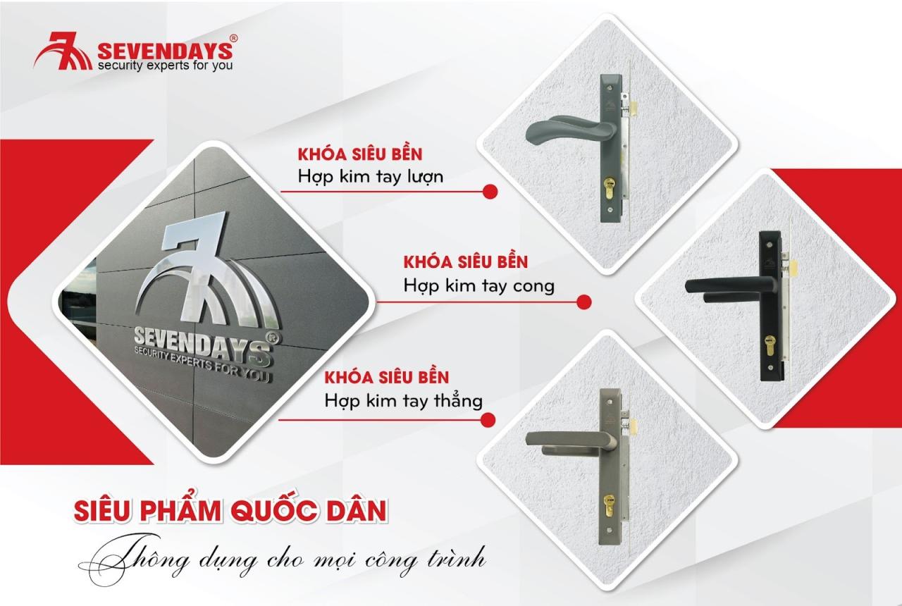 Nên lựa chọn kiểu dáng tay nắm nào cho bộ cửa nhôm? Đa dạng kiểu dáng tay nắm của Khóa siêu bền Sevendays