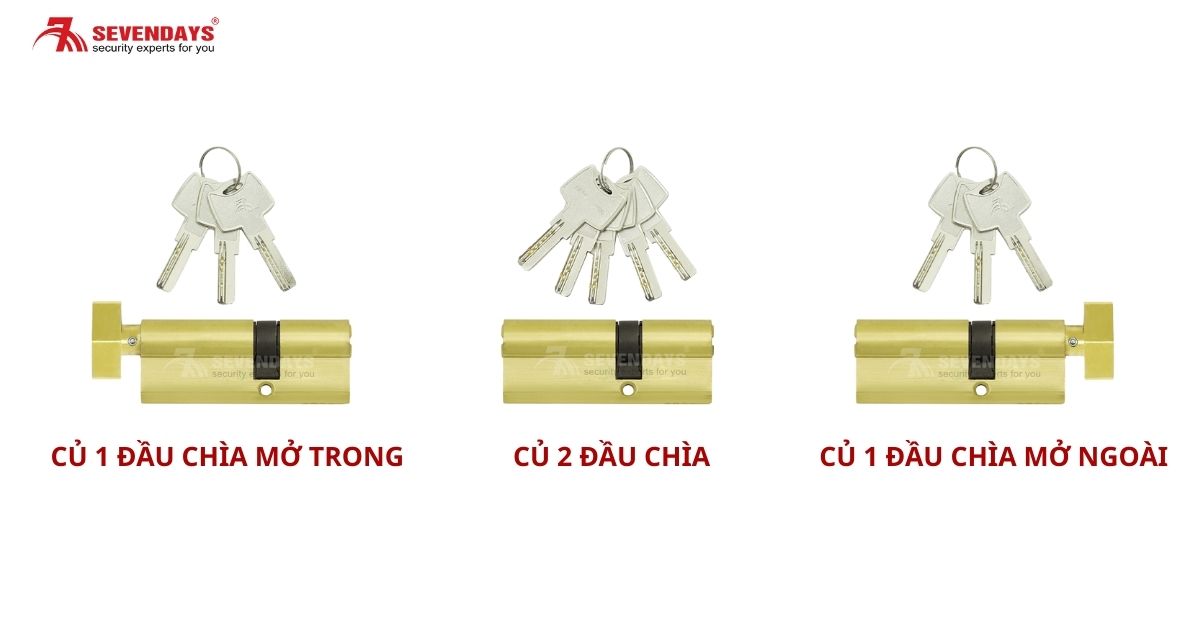 Củ khóa đa dạng kiểu dáng